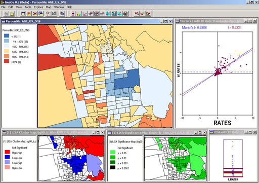 Figure 1: Geoda maps and graphs of Berkeley, California comparing density of